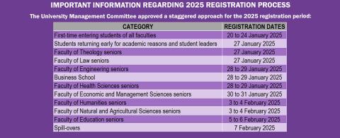 University Adopts Staggered Approach to Ensure Smooth 2025 Registration Process